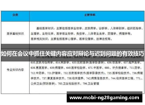 如何在会议中抓住关键内容应对辩论与迟到问题的有效技巧