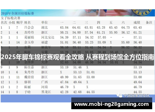 2025年脚车锦标赛观看全攻略 从赛程到场馆全方位指南