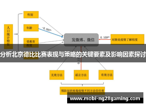 分析北京德比比赛表现与策略的关键要素及影响因素探讨