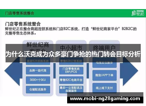 为什么沃克成为众多豪门争抢的热门转会目标分析