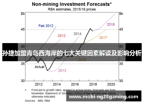 孙捷加盟青岛西海岸的七大关键因素解读及影响分析