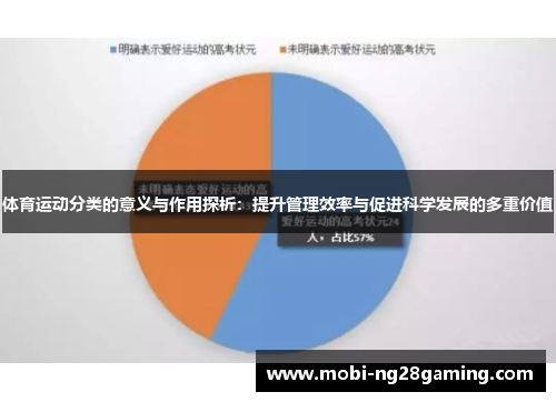 体育运动分类的意义与作用探析：提升管理效率与促进科学发展的多重价值