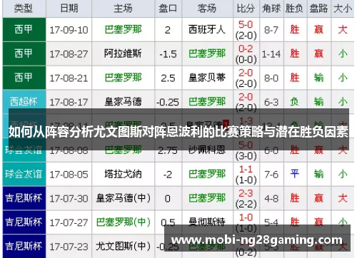 如何从阵容分析尤文图斯对阵恩波利的比赛策略与潜在胜负因素