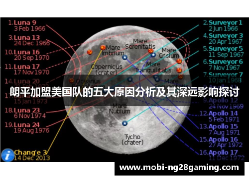 朗平加盟美国队的五大原因分析及其深远影响探讨