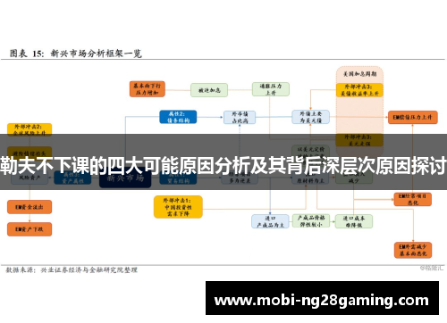 勒夫不下课的四大可能原因分析及其背后深层次原因探讨