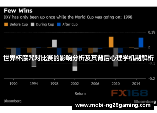 世界杯魔咒对比赛的影响分析及其背后心理学机制解析