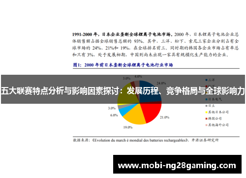 五大联赛特点分析与影响因素探讨:发展历程、竞争格局与全球影响力 五大联赛特点分析与影响因素探讨:发展历程、竞争格局与全球影响力