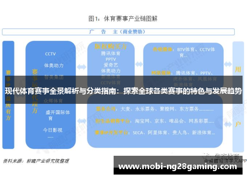 现代体育赛事全景解析与分类指南：探索全球各类赛事的特色与发展趋势