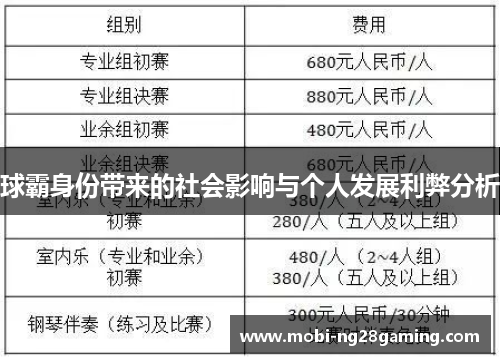 球霸身份带来的社会影响与个人发展利弊分析