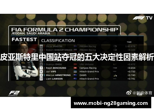 皮亚斯特里中国站夺冠的五大决定性因素解析