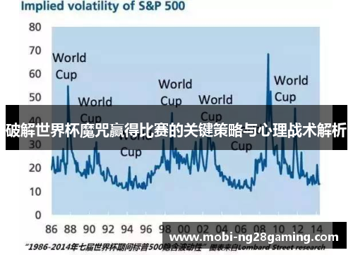 破解世界杯魔咒赢得比赛的关键策略与心理战术解析