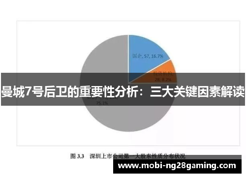曼城7号后卫的重要性分析：三大关键因素解读