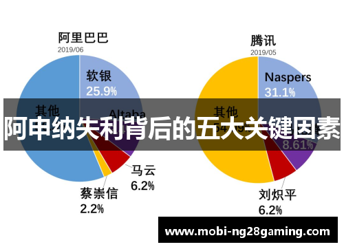 阿申纳失利背后的五大关键因素