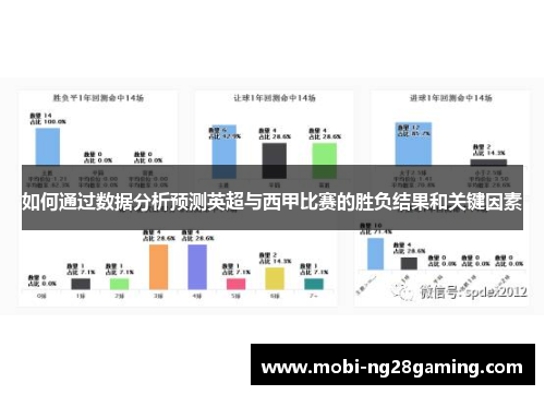 如何通过数据分析预测英超与西甲比赛的胜负结果和关键因素 如何通过数据分析预测英超与西甲比赛的胜负结果和关键因素