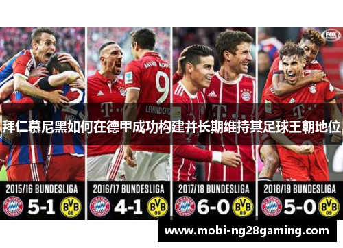 拜仁慕尼黑如何在德甲成功构建并长期维持其足球王朝地位