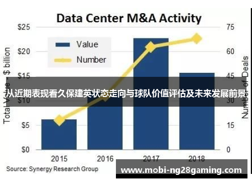 从近期表现看久保建英状态走向与球队价值评估及未来发展前景 从近期表现看久保建英状态走向与球队价值评估及未来发展前景
