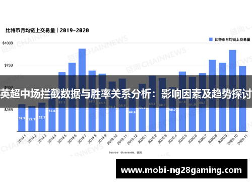 英超中场拦截数据与胜率关系分析：影响因素及趋势探讨