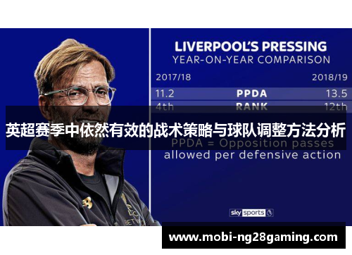 英超赛季中依然有效的战术策略与球队调整方法分析