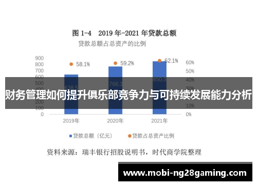 财务管理如何提升俱乐部竞争力与可持续发展能力分析