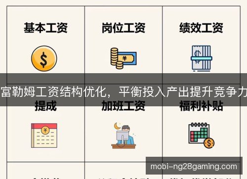 富勒姆工资结构优化，平衡投入产出提升竞争力